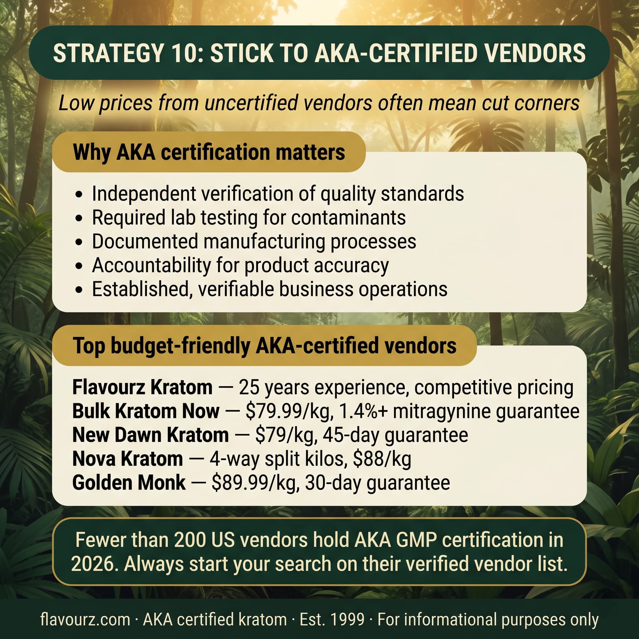 infographic for Strategy 10 Stick to AKA-Certified Vendors